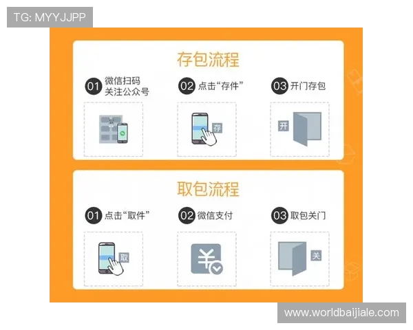 AG真人平台的支付安全措施及快速存取流程详解