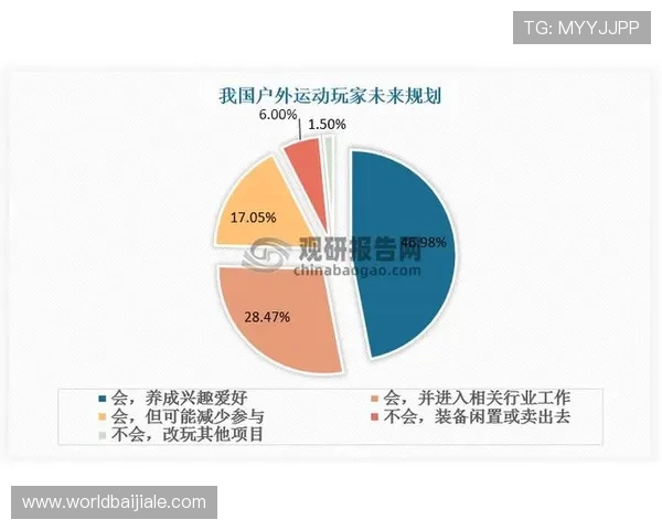 ag真人龙虎趋势分析：未来发展方向与玩家应关注的重点