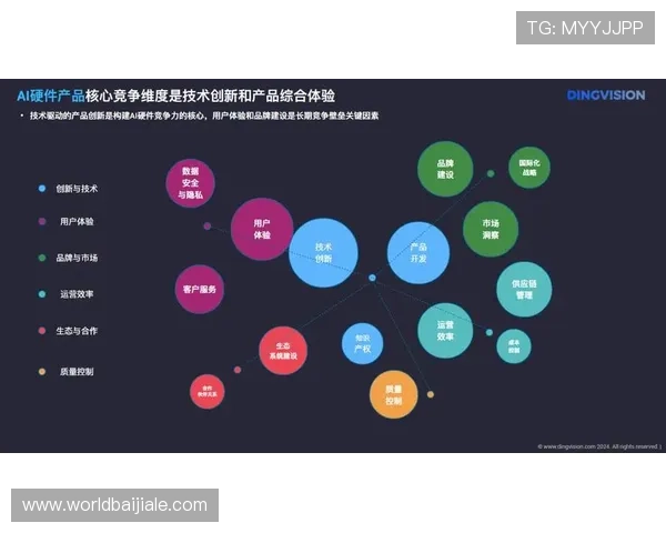 OD真人平台最新动态与行业发展趋势全景分析