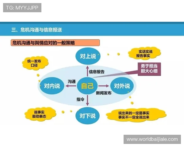 PA视讯安全漏洞检测与应急响应策略，确保平台持续安全运行