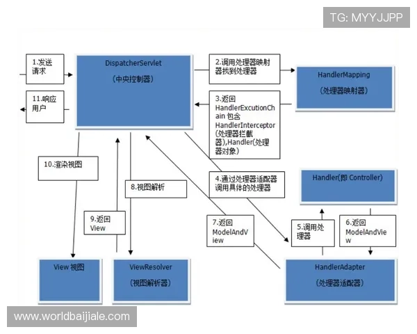 全面介绍AG厅总部会员登录流程及常见问题解决方案帮助玩家快速登录