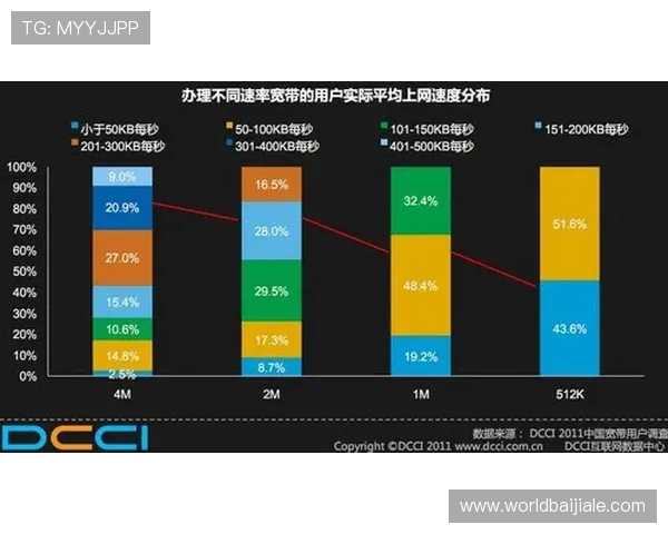 多平台支持的AG视讯在线登陆方式，满足不同用户的使用需求
