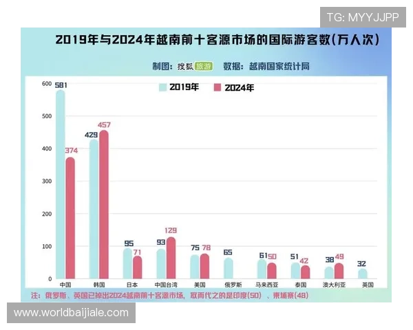 币游国际ag会员注册流程中的注意事项及安全保障措施