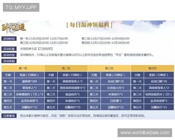 正规的ag真人充值网址大全，保证你的每一笔充值都安全可靠无后顾之忧