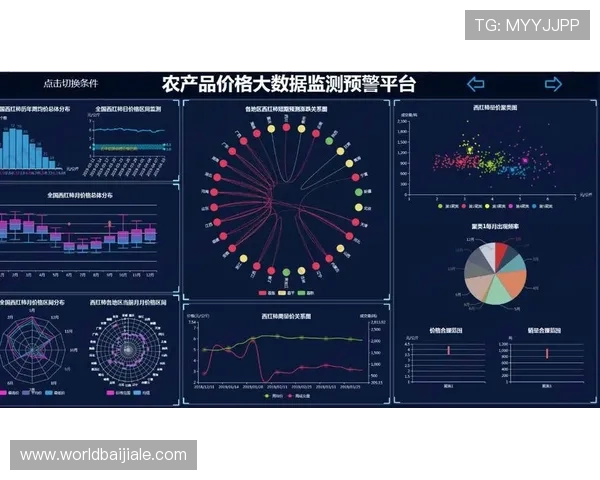 未来PA平台的发展方向与创新技术前沿展望