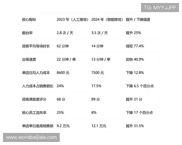 2024年最新真人视讯注册平台排行榜，优质平台助您轻松赢取丰厚奖励