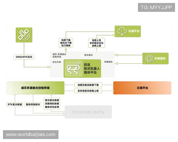 AG视讯智能体全面解析：提升游戏体验的智能化解决方案