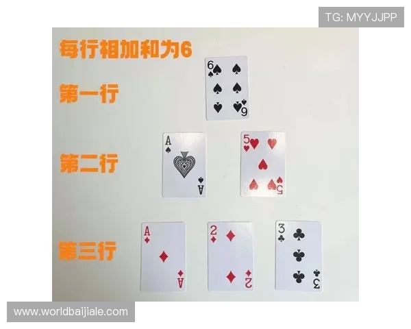 真人百家乐平台安全可靠，提供专业的游戏体验和多样化的投注选择