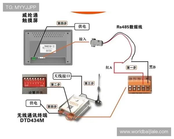 K8视讯中心全面解析：最新功能介绍与操作指南帮助玩家轻松上手