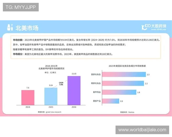 dg视讯长期盈利能力分析:深入探讨其商业模式与市场竞争优势 dg视讯长期盈利能力分析:深入探讨其商业模式与市场竞争优势