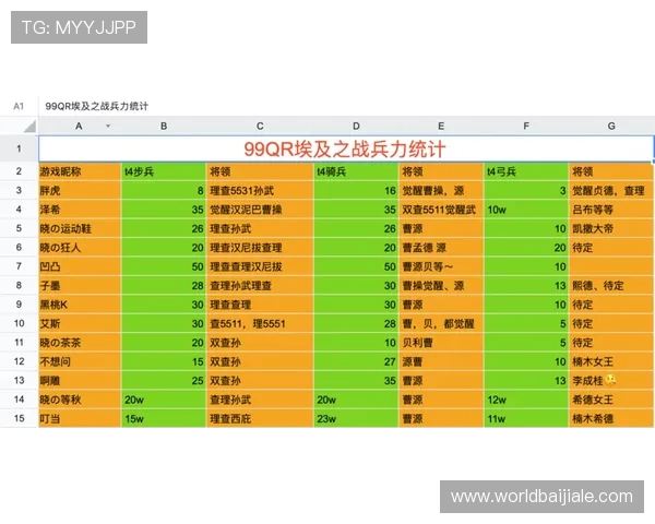 百家乐网址推荐与安全指南,帮助玩家轻松找到正规可靠的游戏平台 百家乐网址推荐与安全指南,帮助玩家轻松找到正规可靠的游戏平台