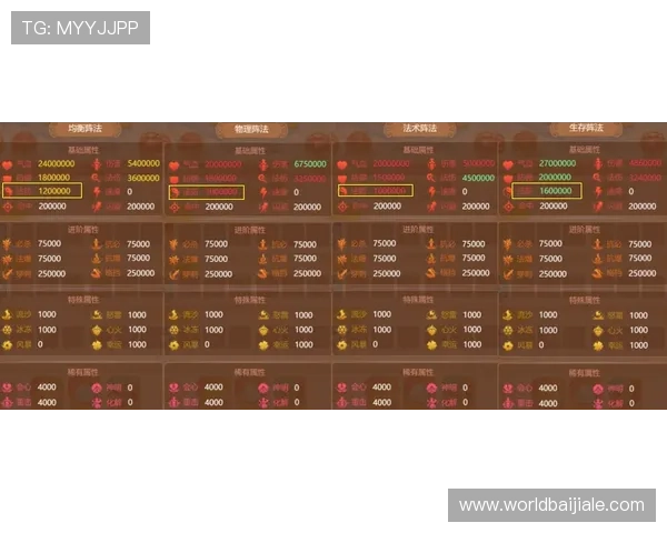 百家乐庄闲比例分析技巧帮助玩家提升胜率的实用指南