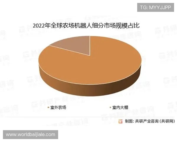 dg视讯的国家归属及其在全球市场中的竞争优势