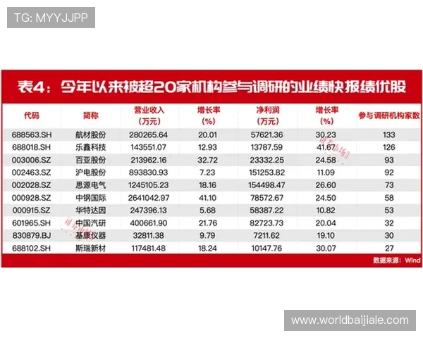 深入理解百家乐发派箱规则优化你的游戏策略实现稳健盈利目标 深入理解百家乐发派箱规则优化你的游戏策略实现稳健盈利目标