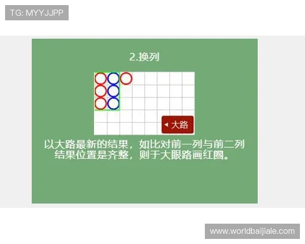 百家樂賭桌规则全面解析新手快速入门指南 百家樂賭桌规则全面解析新手快速入门指南