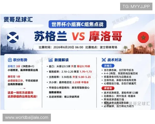 世界杯苏格兰对阵摩洛哥比赛中越位次数详细统计与分析报告 世界杯苏格兰对阵摩洛哥比赛中越位次数详细统计与分析报告