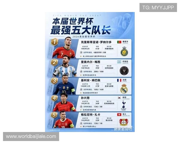 亚博看球：2026世界杯最佳球员盘点与精彩瞬间集锦